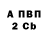 Метадон methadone ReSer RUS